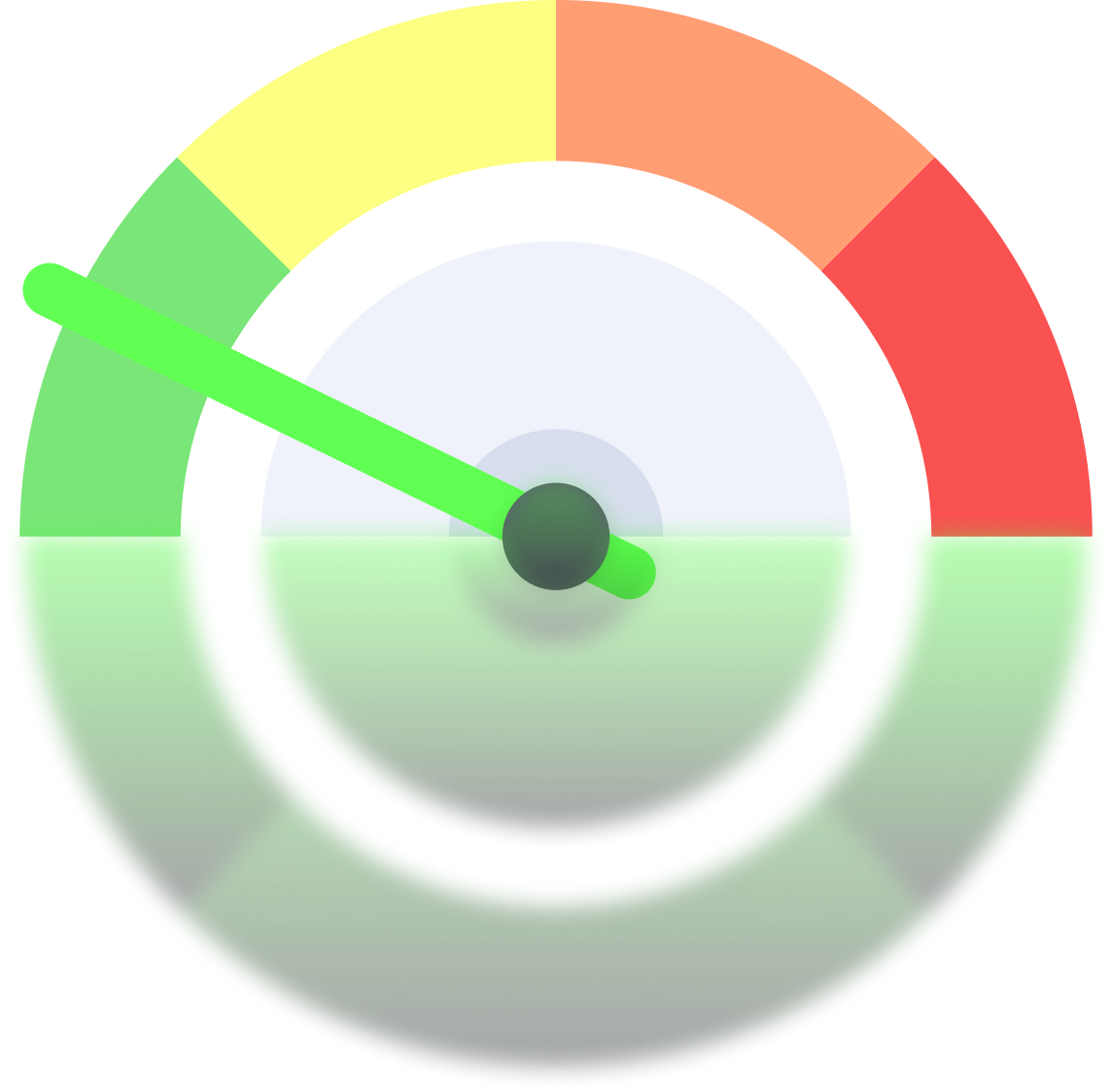 Risk management with telegram signals copier lot size strategies